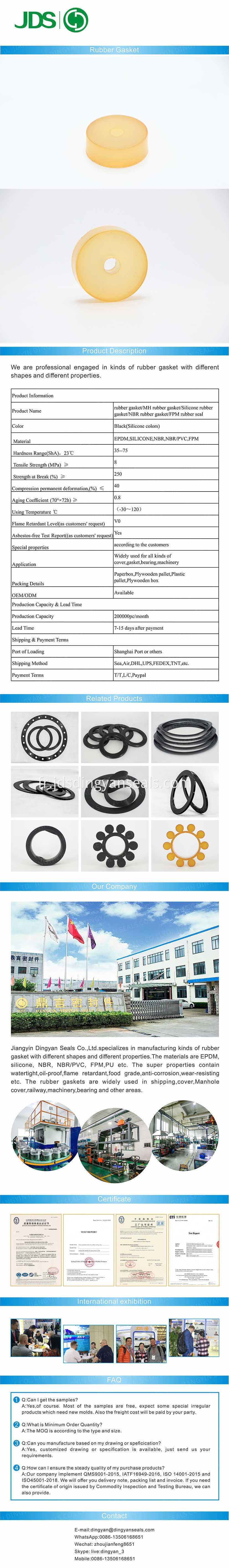 Rubber Gasket Xiao